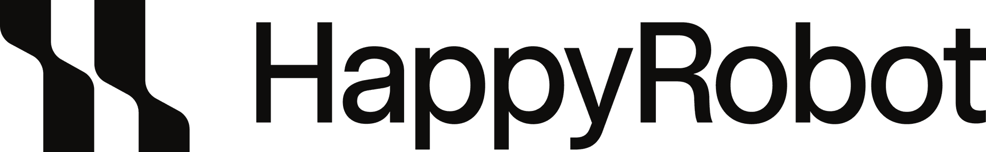 HappyRobot